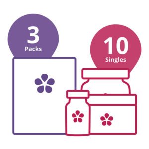 Amare Wellness Pack